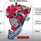 Illustration for article titled The New Ram 1500 Finally Gets the EcoDiesel and Now It Makes 480 lb-ft of Torque
